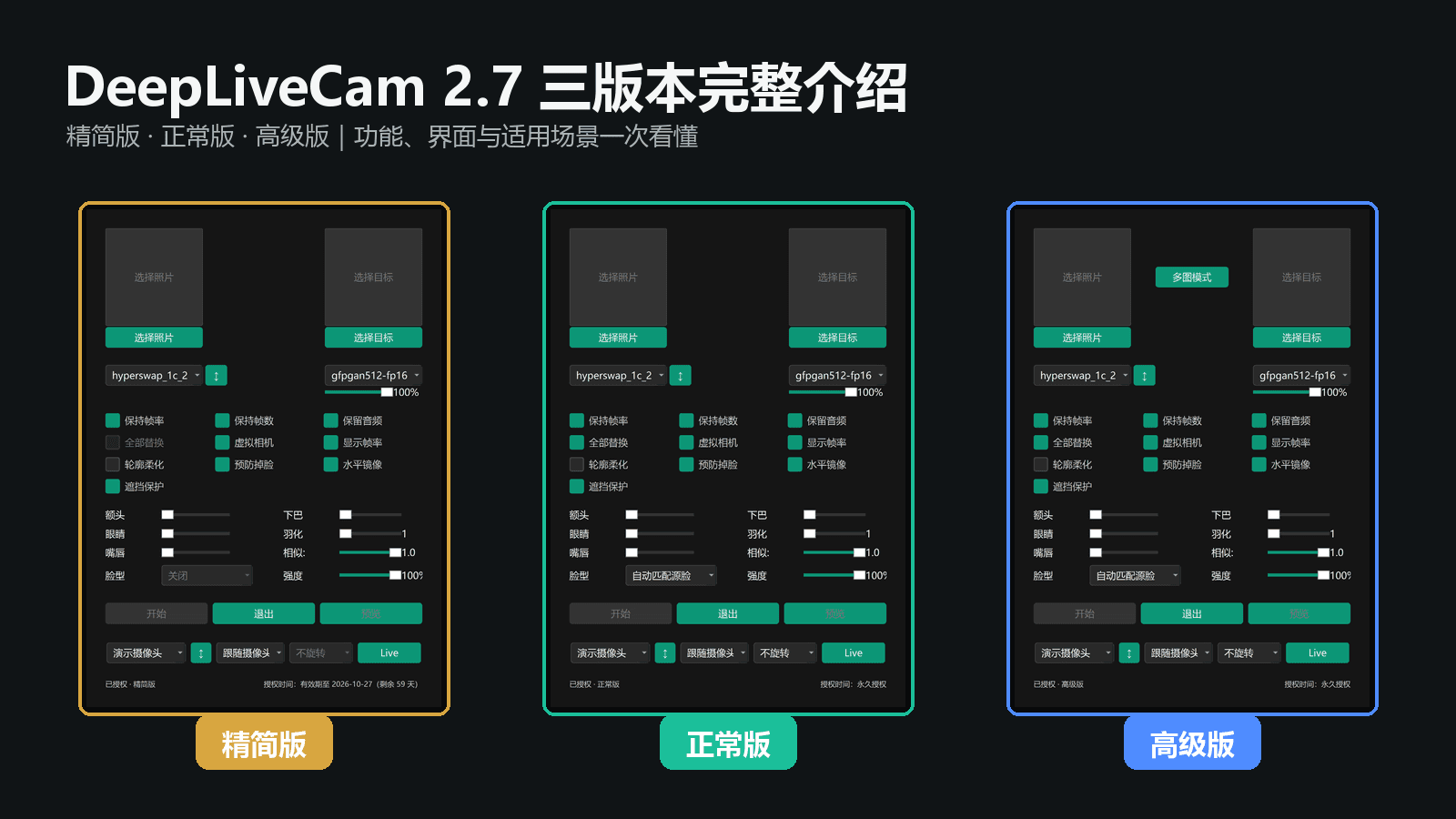 DeepLiveCam 2.7 Ultimate PRO 三版本完整介绍
