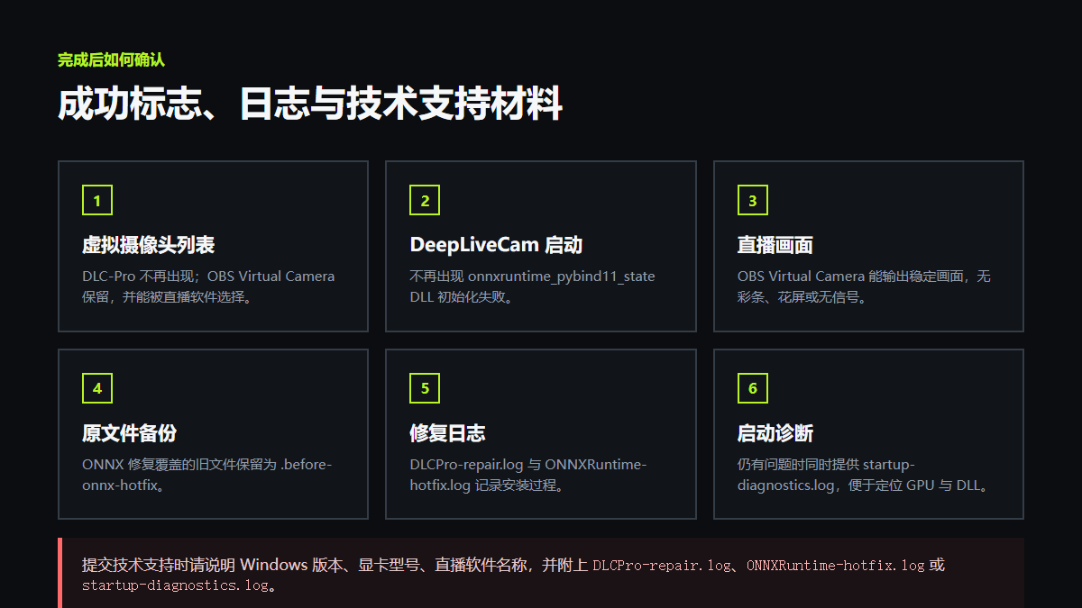 修复完成后的成功标志、日志与技术支持材料