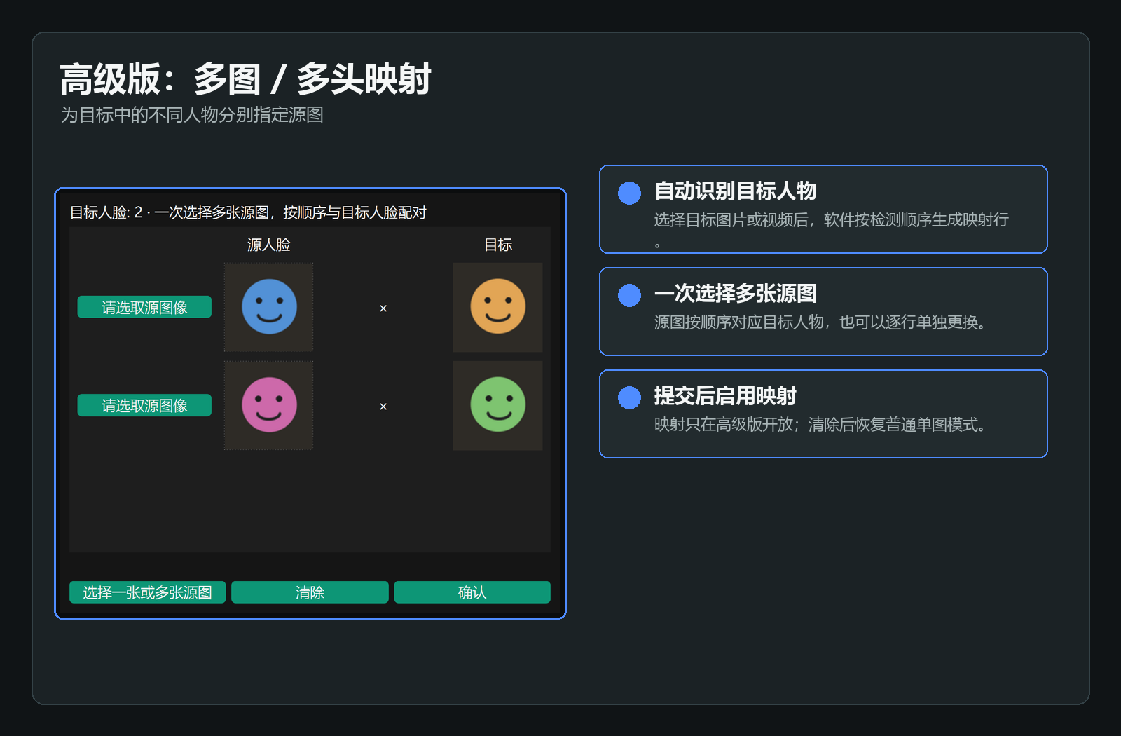 高级版多图多头映射窗口