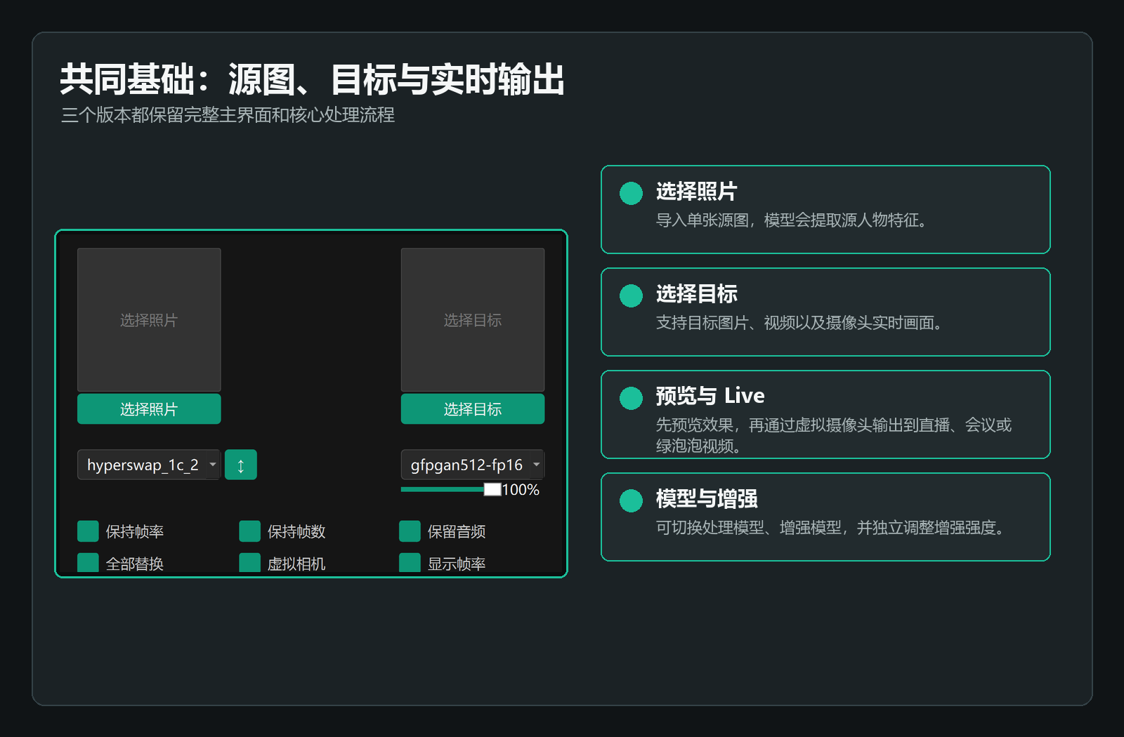 源图、目标和实时输出工作流